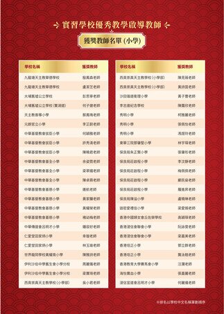 Gallery image of 「師德：承傳與未來」研討會暨「實習學校優秀教學啟導教師」、「薪火相傳奬」及「學生電子歷程檔案獎」頒獎禮 - 12